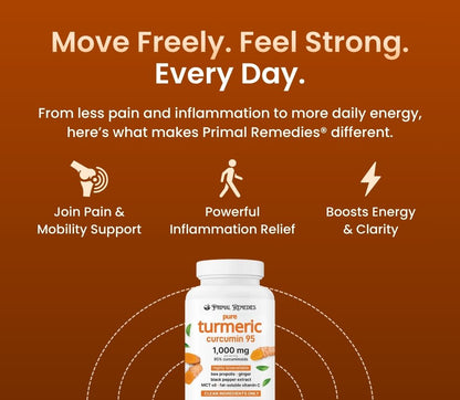 Pure Turmeric Curcumin Capsules (1000mg)