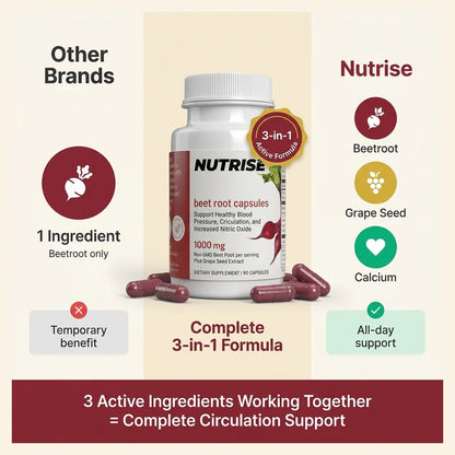 🔥Flash Sale 50% OFF🔥 Nutrise Beetroot Circulation