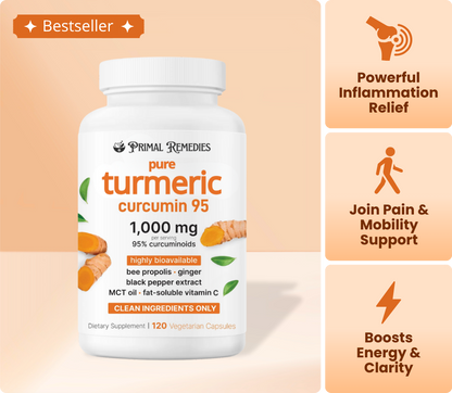 Pure Turmeric Curcumin Capsules (1000mg)